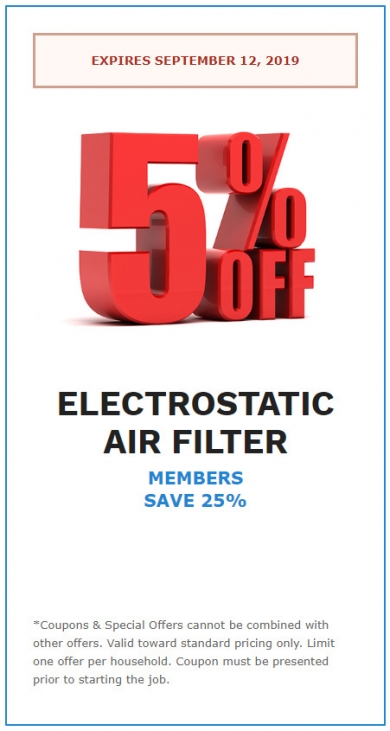 Electrostatic Air Filter